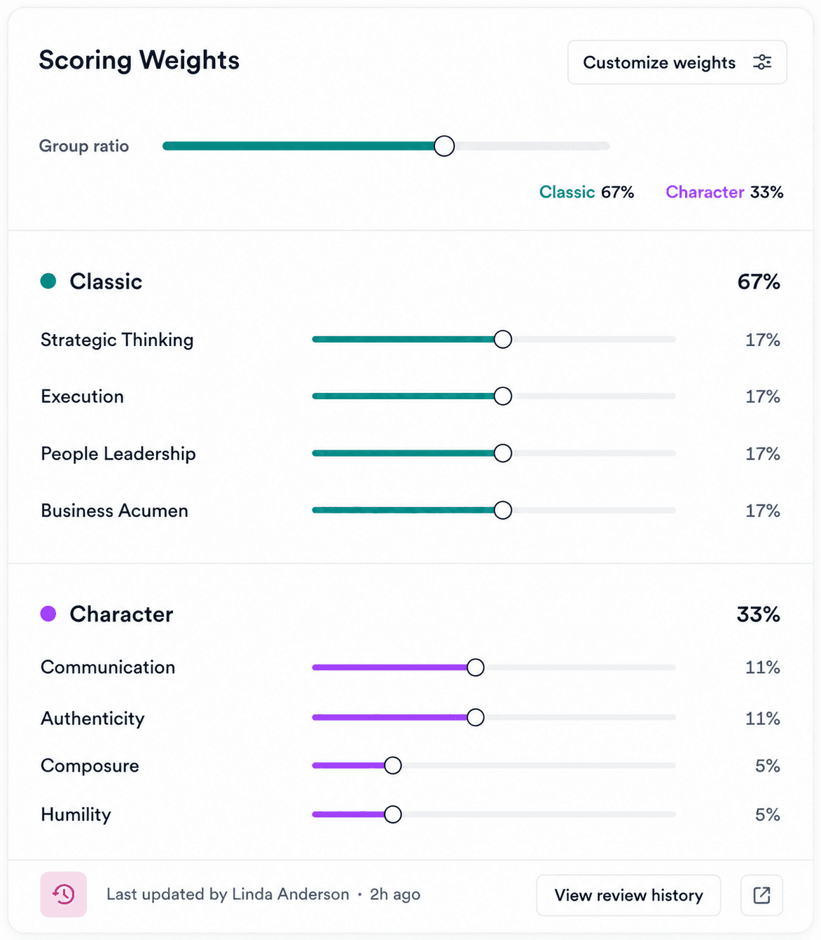SuccessionStack scoring weights with per-dimension sliders