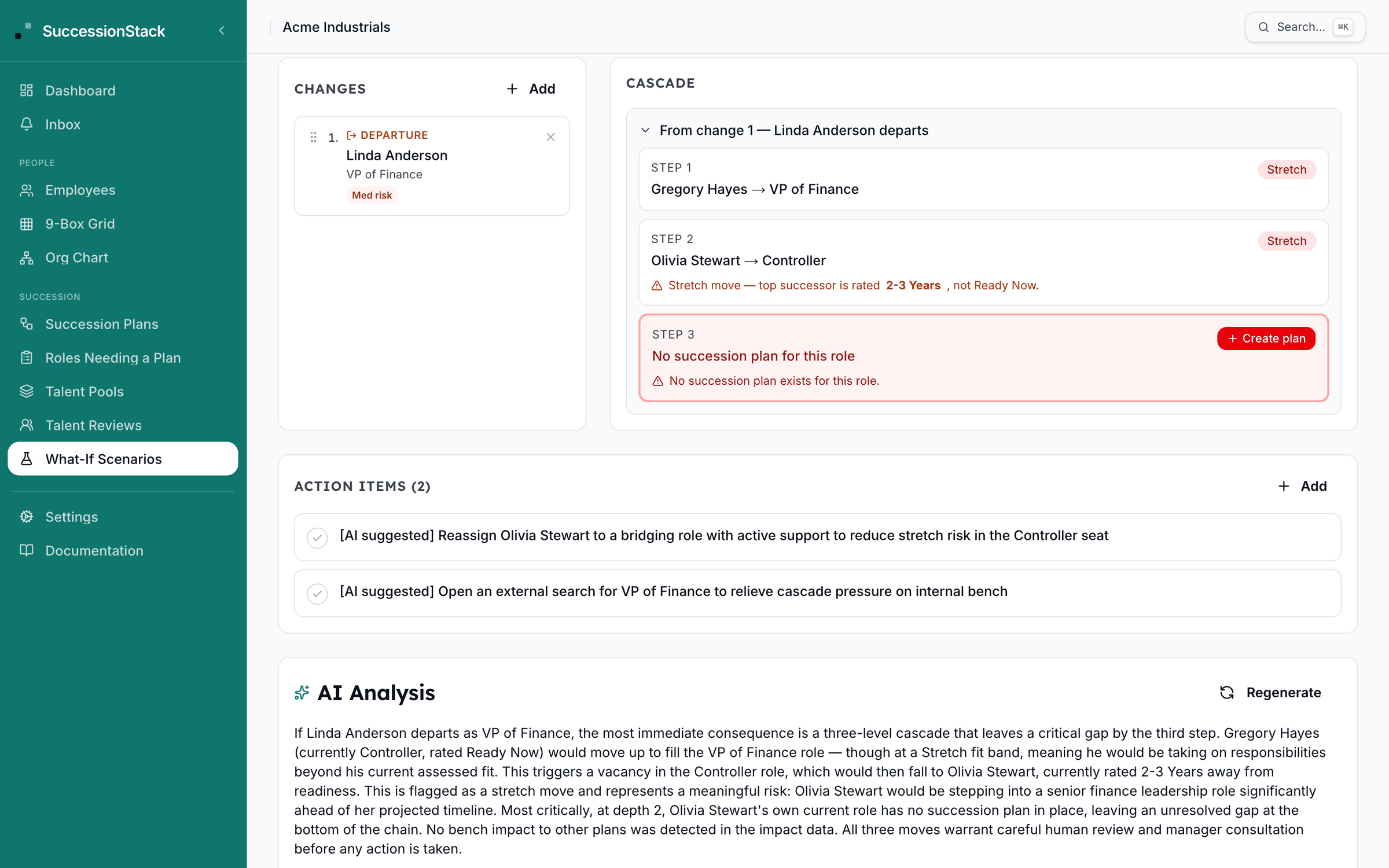 SuccessionStack What-If Scenarios: What-If Scenario Detail with cascade + AI