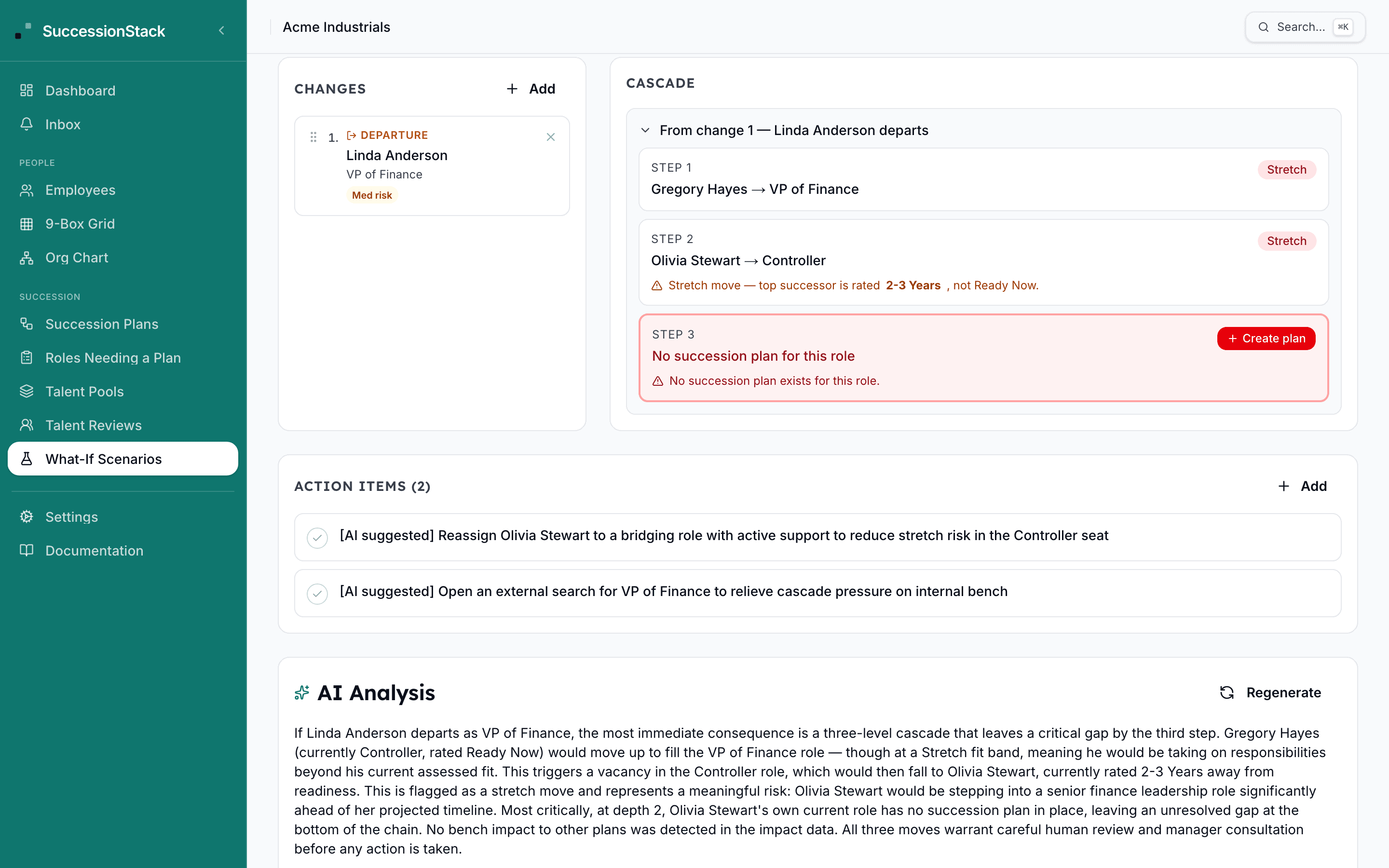SuccessionStack What-If Scenarios: What-If Scenario Detail with cascade + AI